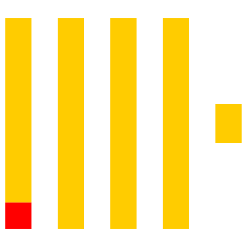 ClickHouse